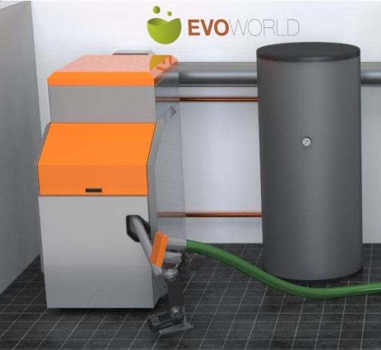Evoworld